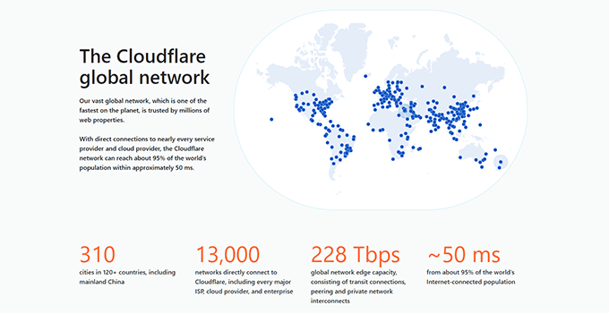 Rete globale Cloudflare